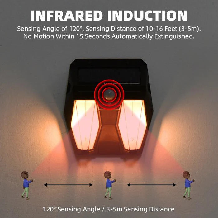 Outdoor Solar Sensor Motion Light - SH-688